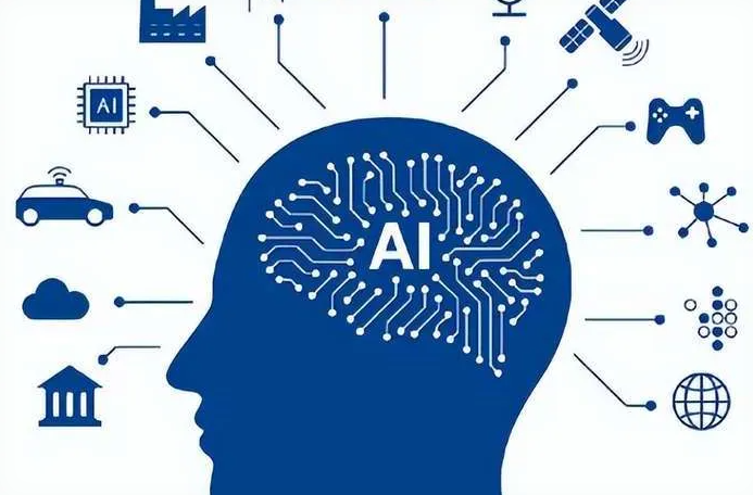 来凤县优化企业行业发展机遇、挑战与前景整体分析