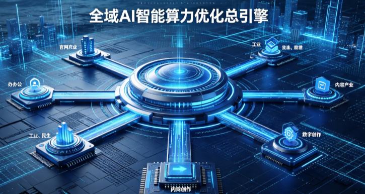 来凤县AI算力优化赋能数字生态 智能技术迭代激活产业发展新动能