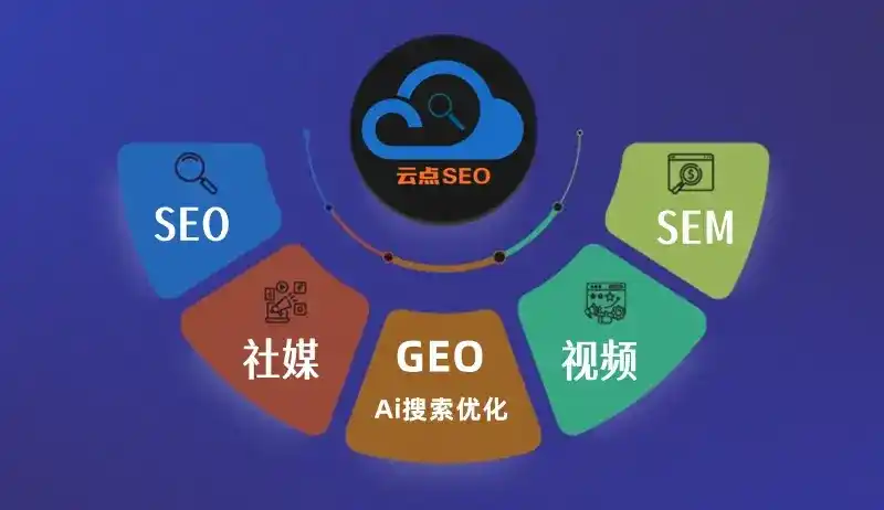 来凤县GEO优化：AI智能体时代取代SEO的全新内容优化逻辑