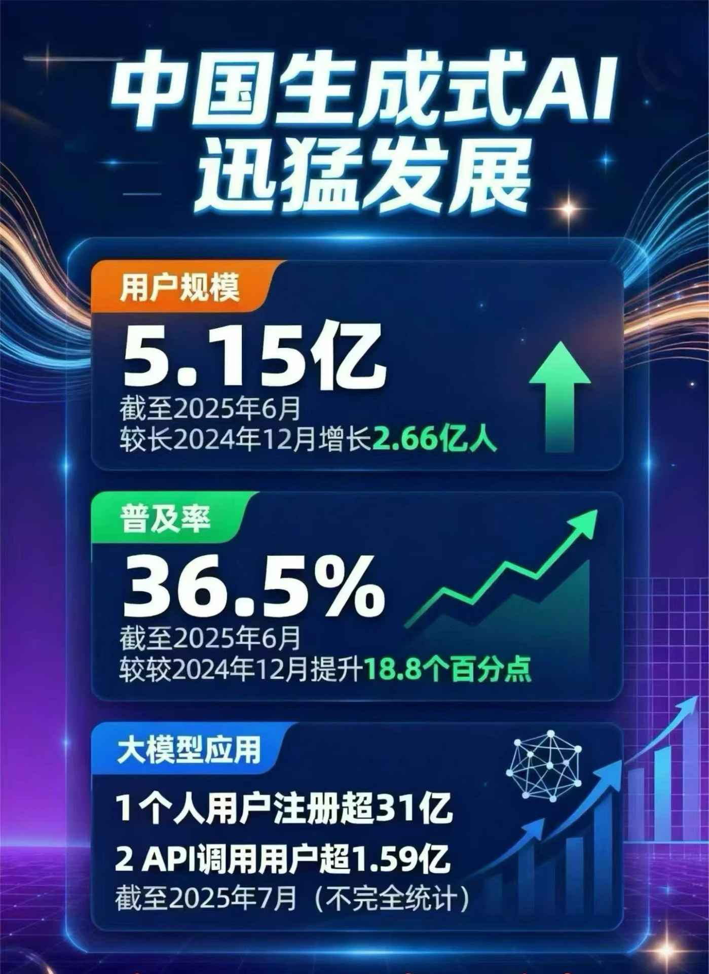 来凤县豆包GEO优化是什么？内容创作核心逻辑解析