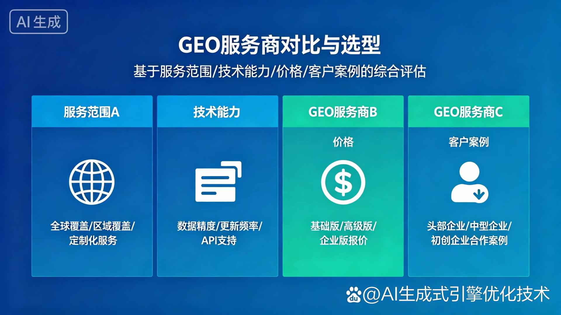 来凤县GEO优化服务商该如何选择？聊聊生成式引擎优化行业现状